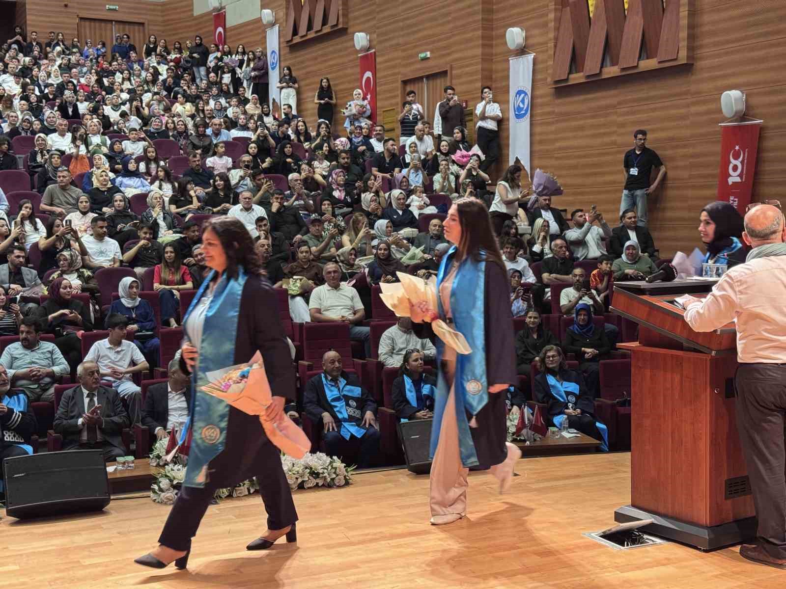 KAYÜ’de ‘sadakat yeminli’ mezuniyet