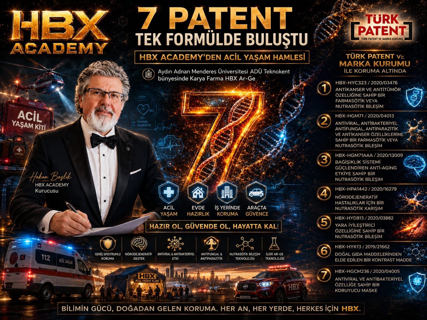 HBX Academy, 7 patentli çalışmasına tek formülde buluşturdu