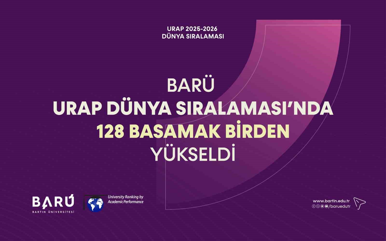 BARÜ URAP Dünya Sıralaması’nda 128 basamak birden yükseldi