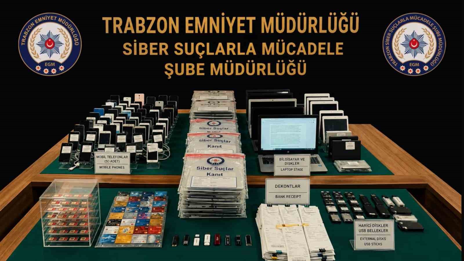 Trabzon merkezli 11 ilde yasadışı bahis ve dolandırıcılık operasyonu