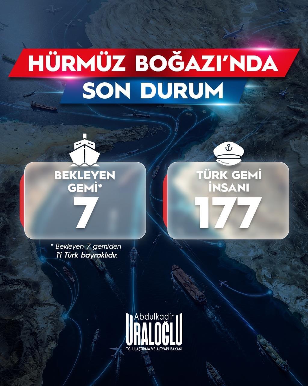2 Türk gemisi daha Hürmüz Boğazı’nı geçti