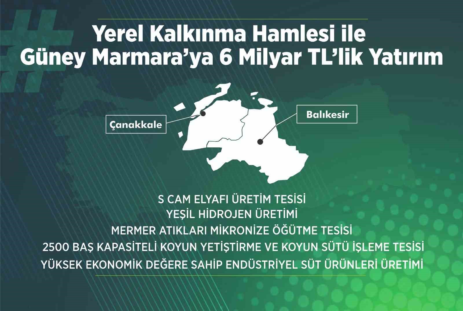 Yerel Kalkınma hamlesi ile Güney Marmara’ya 6 milyar TL’lik yatırım