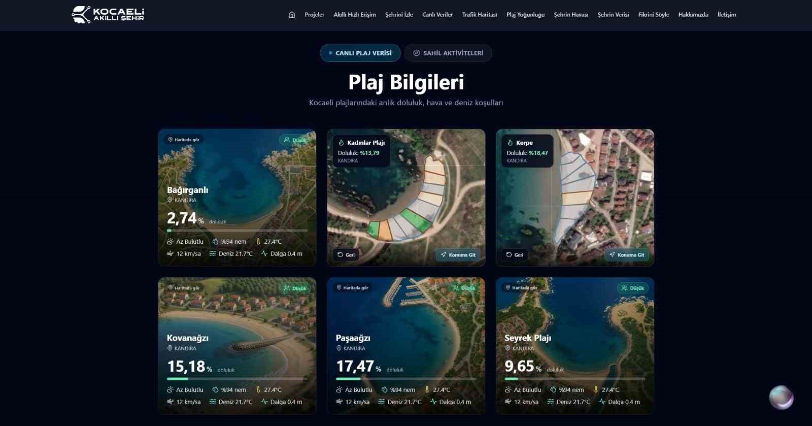 Kocaeli’nin mavi bayraklı plajlarında dijital dönem başladı