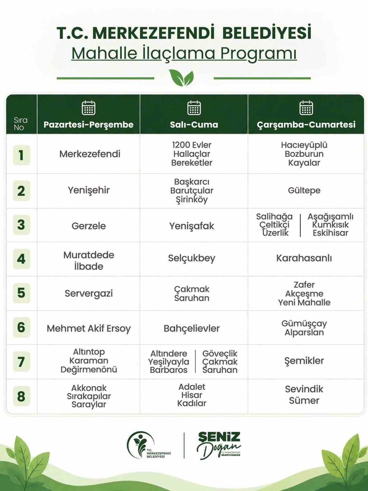 Merkezefendi’de haşerelere karşı etkin mücadele devam ediyor