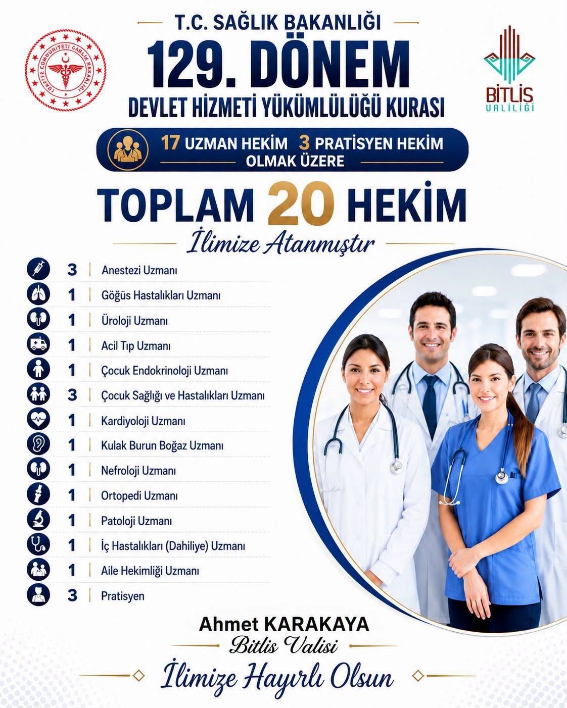 Bitlis’e 20 yeni doktor atandı