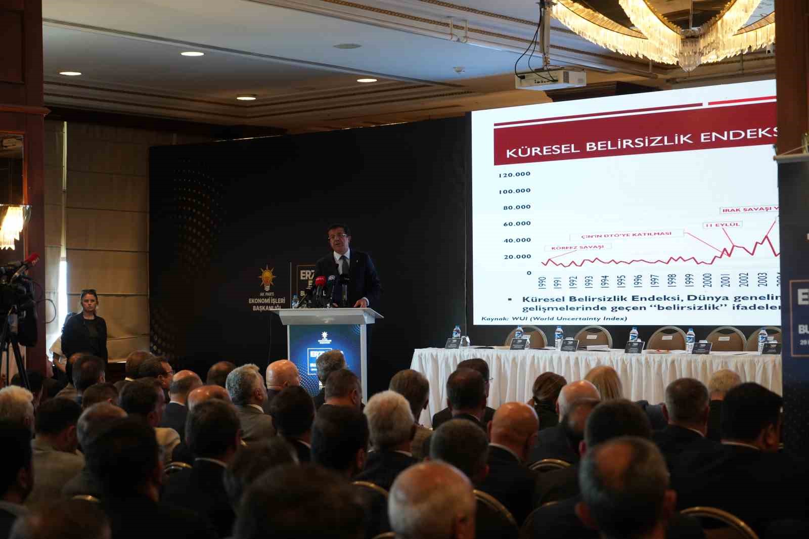 AK Parti Genel Başkan Yardımcısı Zeybekçi: "Terörden dolayı Türkiye’nin milli gelir kaybı yaklaşık 2,1 trilyon dolar"