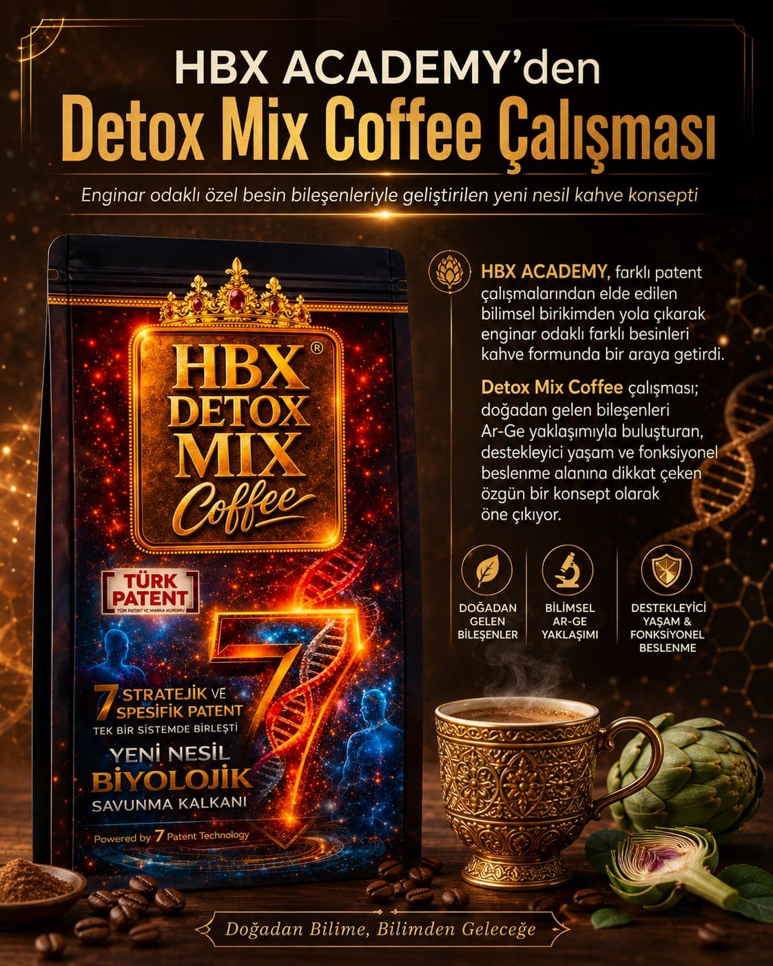 HBX Academy enginarın kahvesini üretti: ‘Detox Mix Coffee’ adlı çalışma tadanların beğenisi topladı