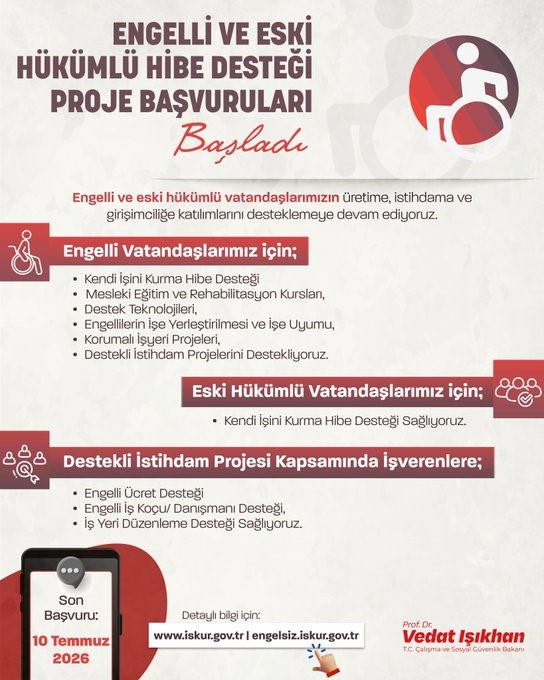 Bakan Işıkhan: 