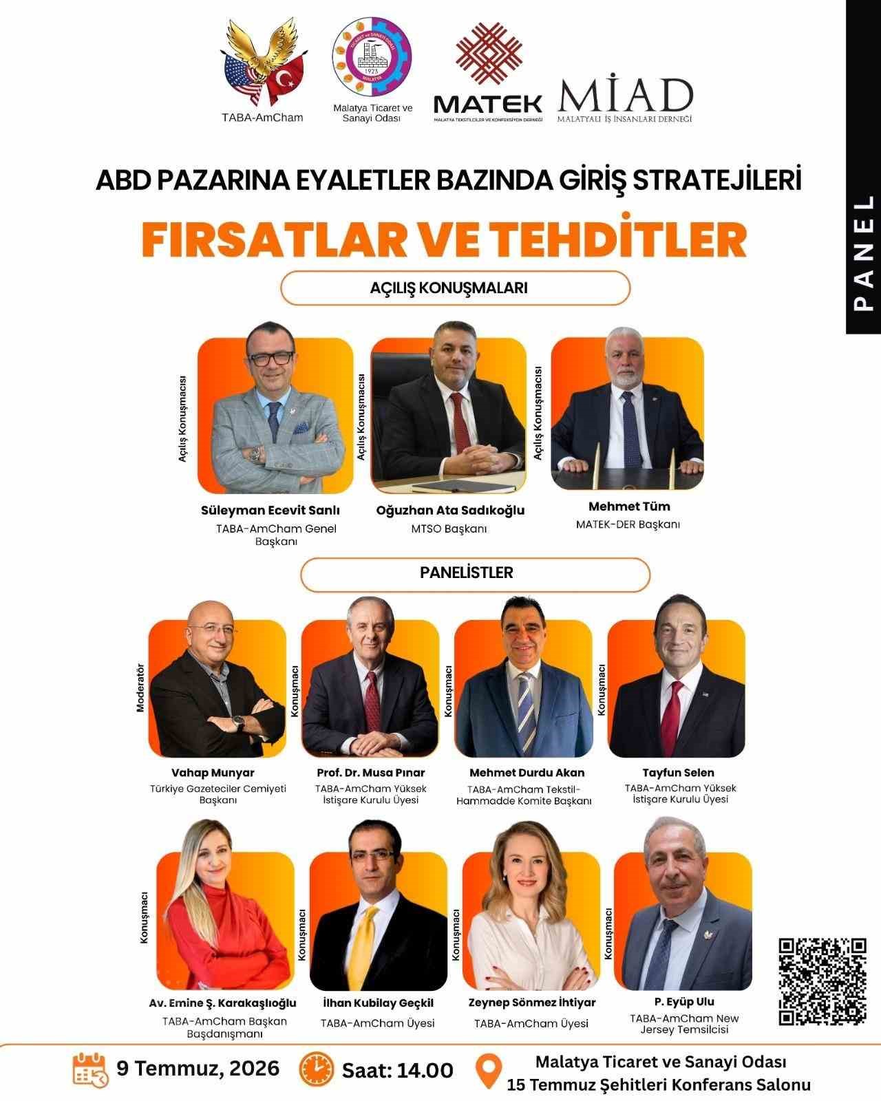 ABD pazarındaki fırsatlar Malatya TSO’da masaya yatırılacak