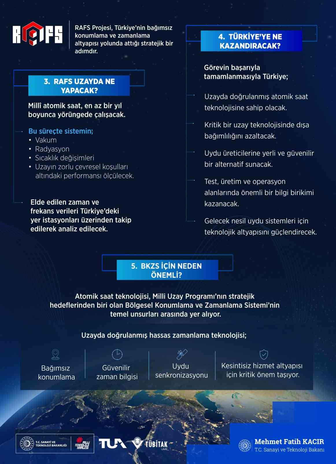 Türkiye’nin yerli atomik saati uzaya fırlatıldı