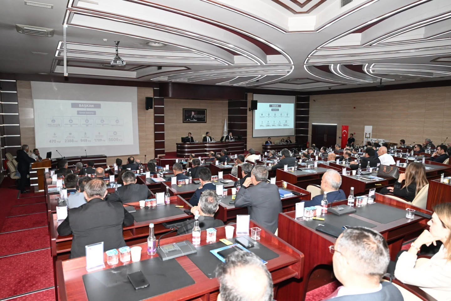 Erzurum’da toplam kamu proje tutarı 164 milyar