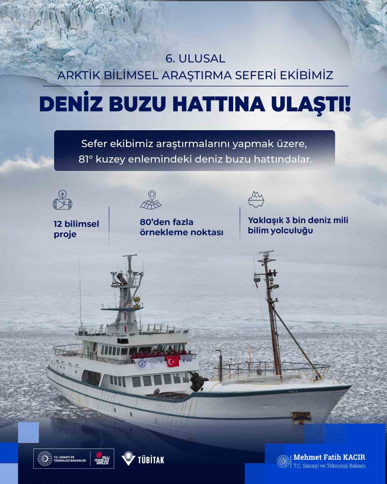 Türk bilim insanları dünyanın en kuzeyindeki deniz buzu hattında