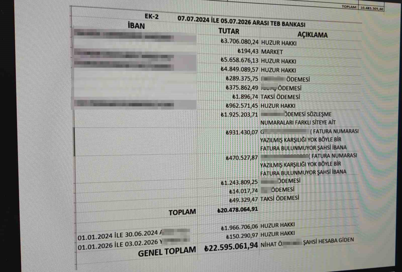 Tuzla’da 22 milyon liralık aidat vurgunu: Yönetim paraları yasa dışı bahiste yedi, site iflasın eşiğine geldi