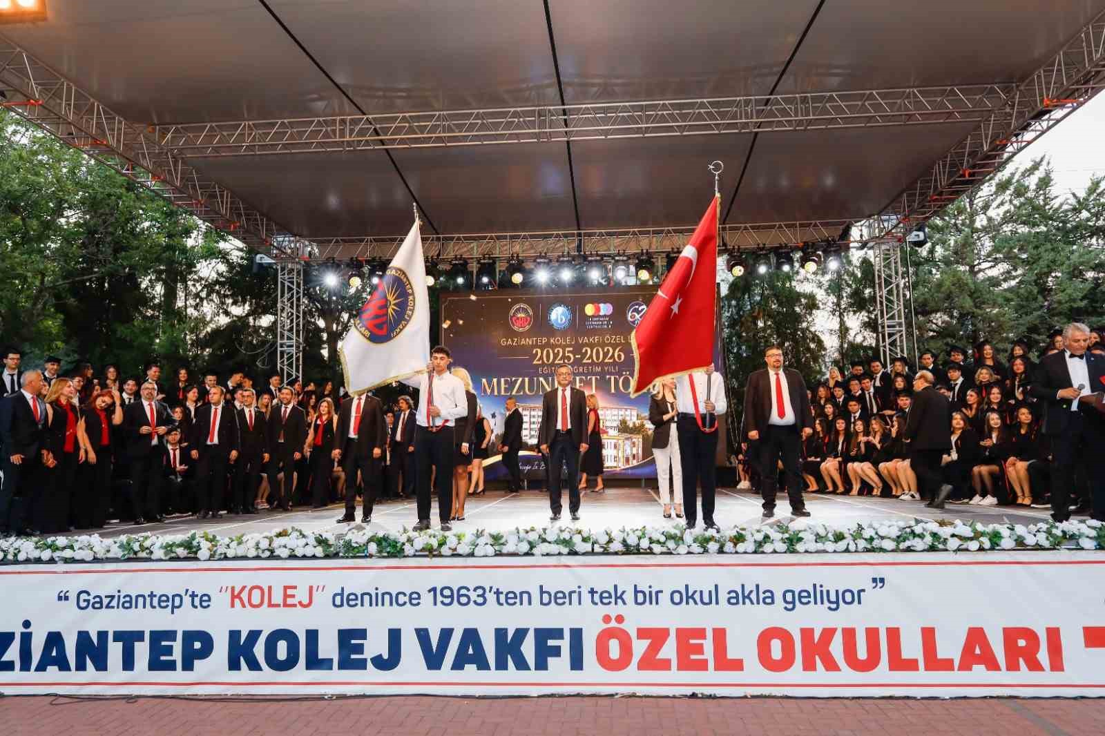 GKV Özel Liseleri’nden YKS’de büyük başarı