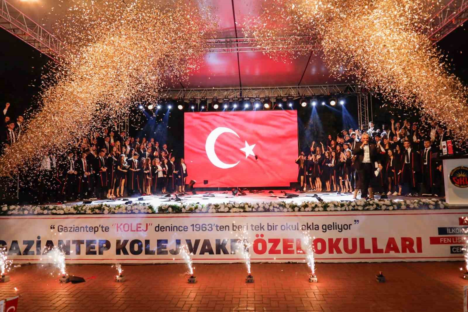 GKV Özel Liseleri’nden YKS’de büyük başarı